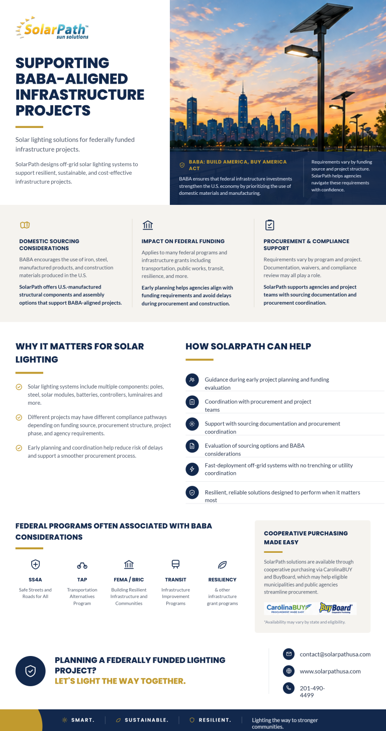 SolarPath one-pager - Federal Funding Baba